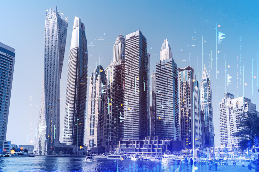 UAE Economy A Brief Overview Unity Partners